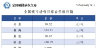 &#31859;&#20848;&#24179;&#21488;&#45;&#31859;&#20848;&#77;&#73;&#76;&#65;&#78;&#40;&#20013;&#22269;&#41;