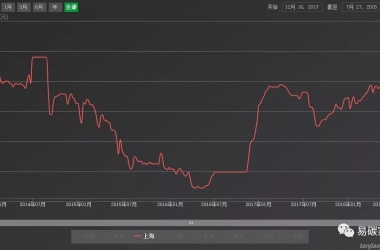 &#31859;&#20848;&#24179;&#21488;&#45;&#31859;&#20848;&#77;&#73;&#76;&#65;&#78;&#40;&#20013;&#22269;&#41;