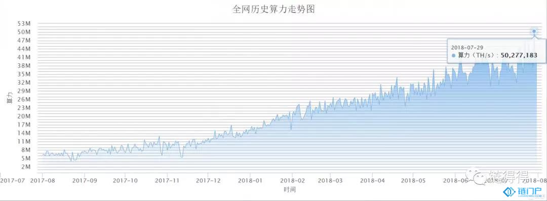&#31859;&#20848;&#24179;&#21488;&#45;&#31859;&#20848;&#77;&#73;&#76;&#65;&#78;&#40;&#20013;&#22269;&#41;