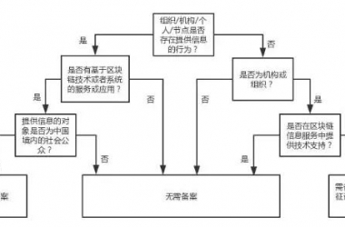 &#31859;&#20848;&#24179;&#21488;&#45;&#31859;&#20848;&#77;&#73;&#76;&#65;&#78;&#40;&#20013;&#22269;&#41;
