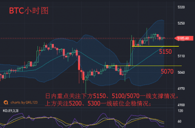 &#31859;&#20848;&#24179;&#21488;&#45;&#31859;&#20848;&#77;&#73;&#76;&#65;&#78;&#40;&#20013;&#22269;&#41;