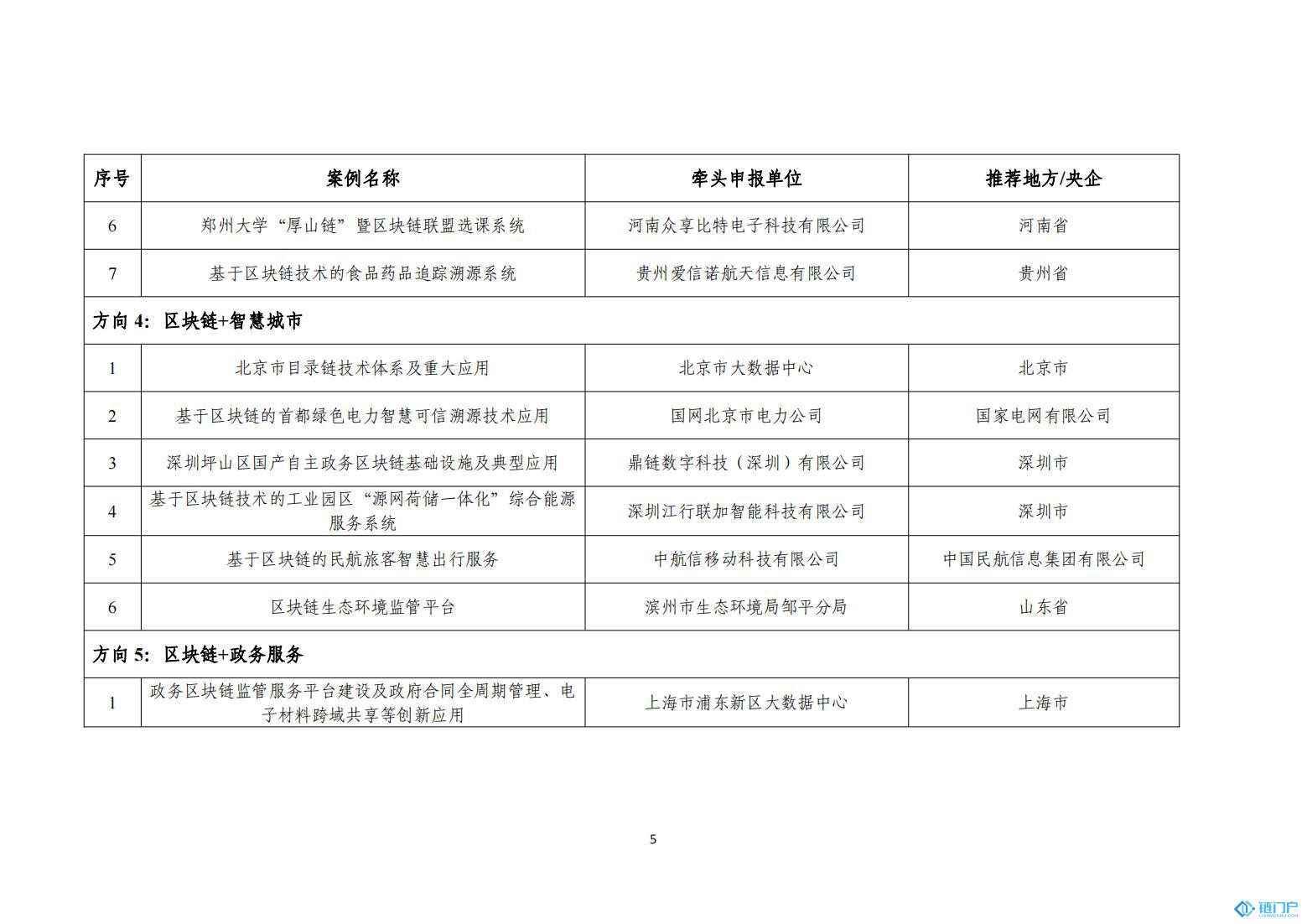 &#31859;&#20848;&#24179;&#21488;&#45;&#31859;&#20848;&#77;&#73;&#76;&#65;&#78;&#40;&#20013;&#22269;&#41;