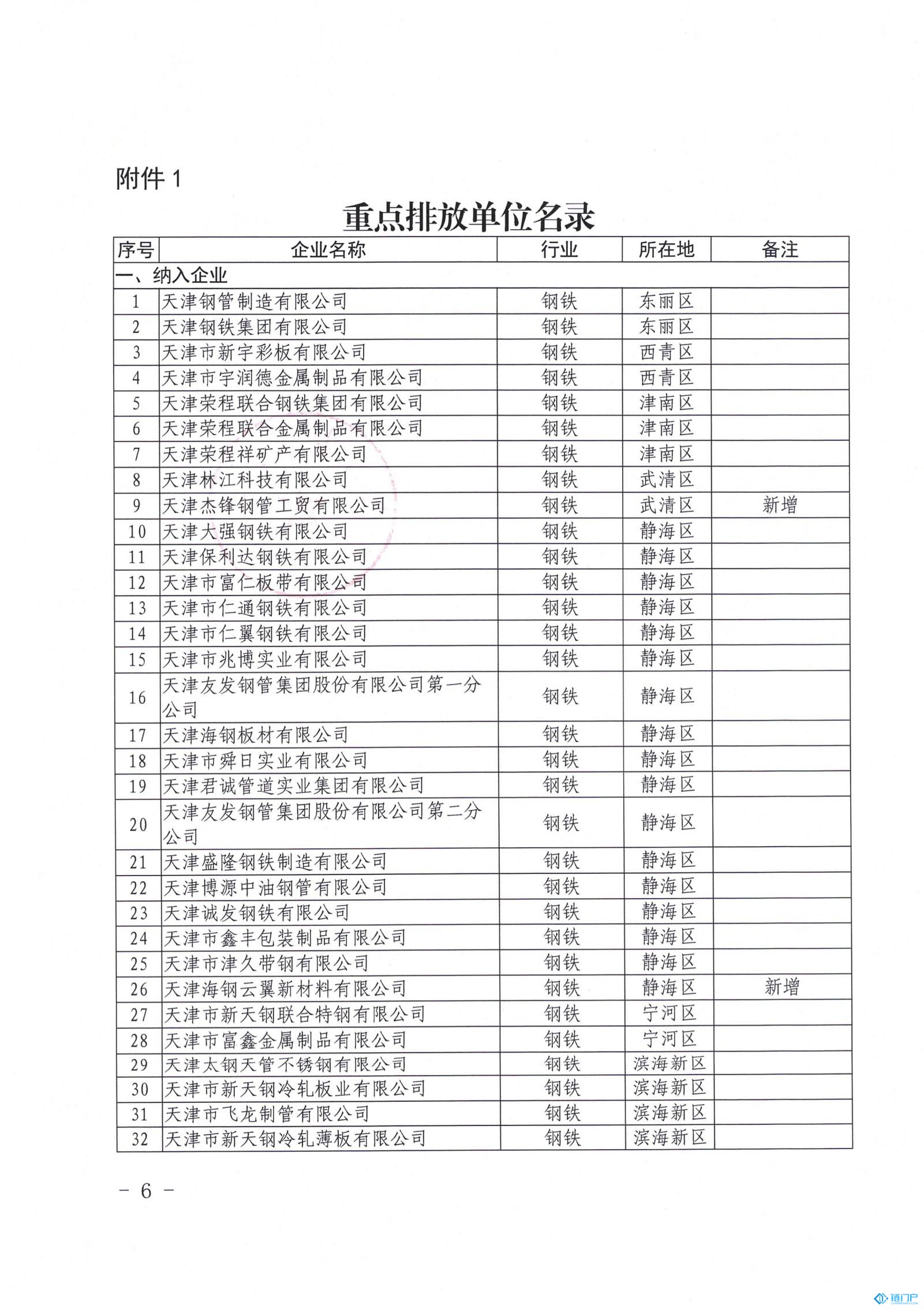 &#31859;&#20848;&#24179;&#21488;&#45;&#31859;&#20848;&#77;&#73;&#76;&#65;&#78;&#40;&#20013;&#22269;&#41;