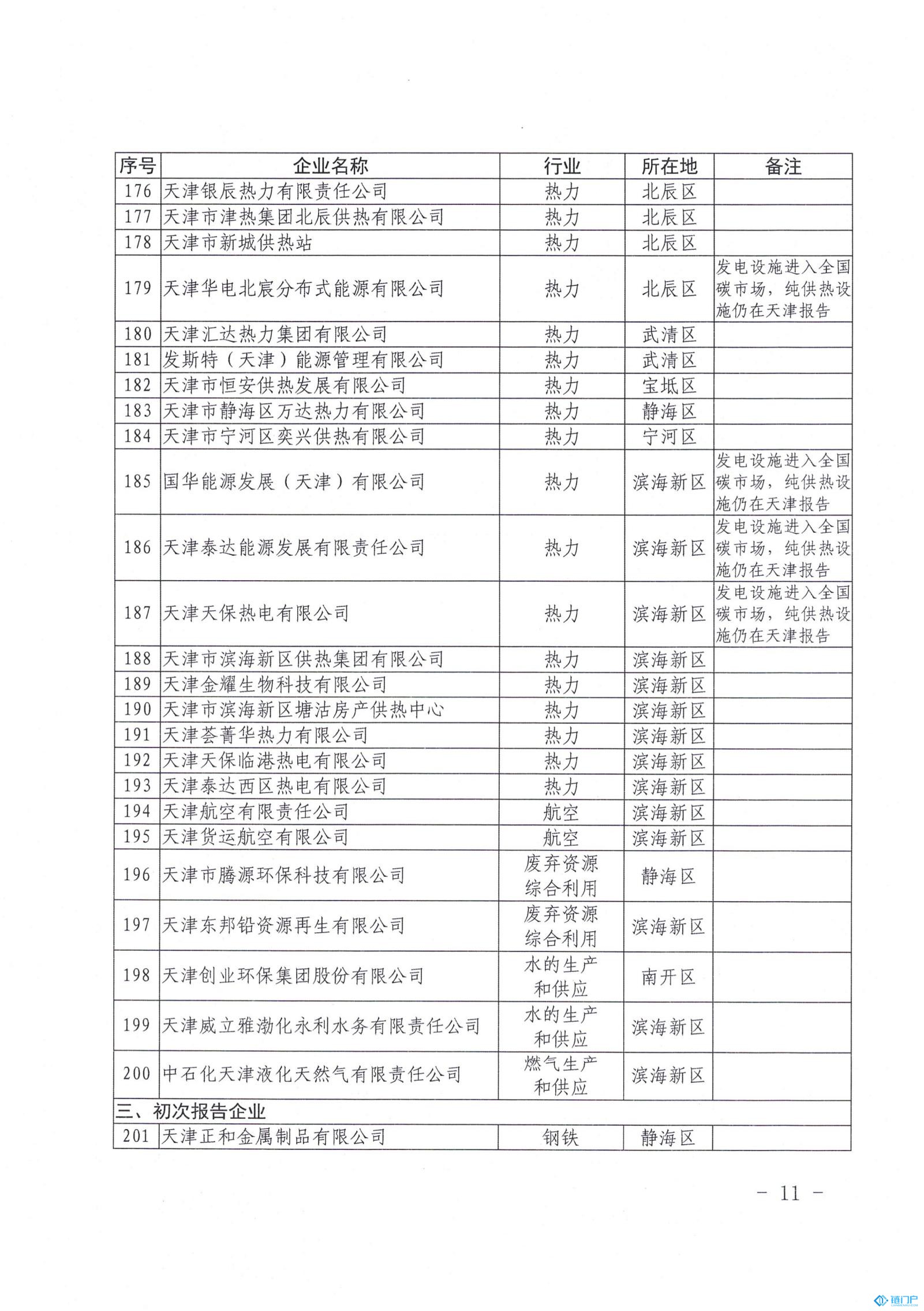 &#31859;&#20848;&#24179;&#21488;&#45;&#31859;&#20848;&#77;&#73;&#76;&#65;&#78;&#40;&#20013;&#22269;&#41;
