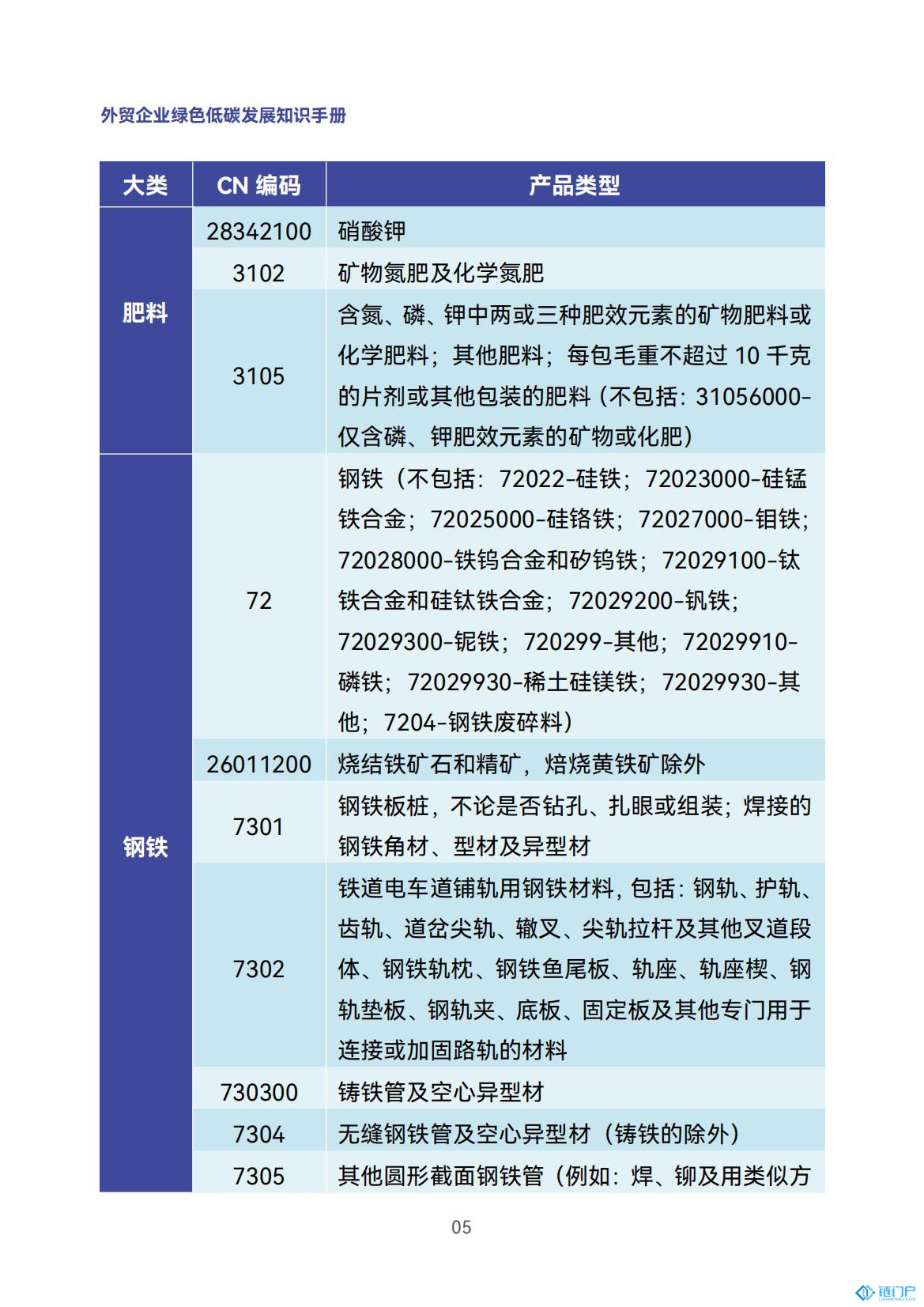 &#31859;&#20848;&#24179;&#21488;&#45;&#31859;&#20848;&#77;&#73;&#76;&#65;&#78;&#40;&#20013;&#22269;&#41;