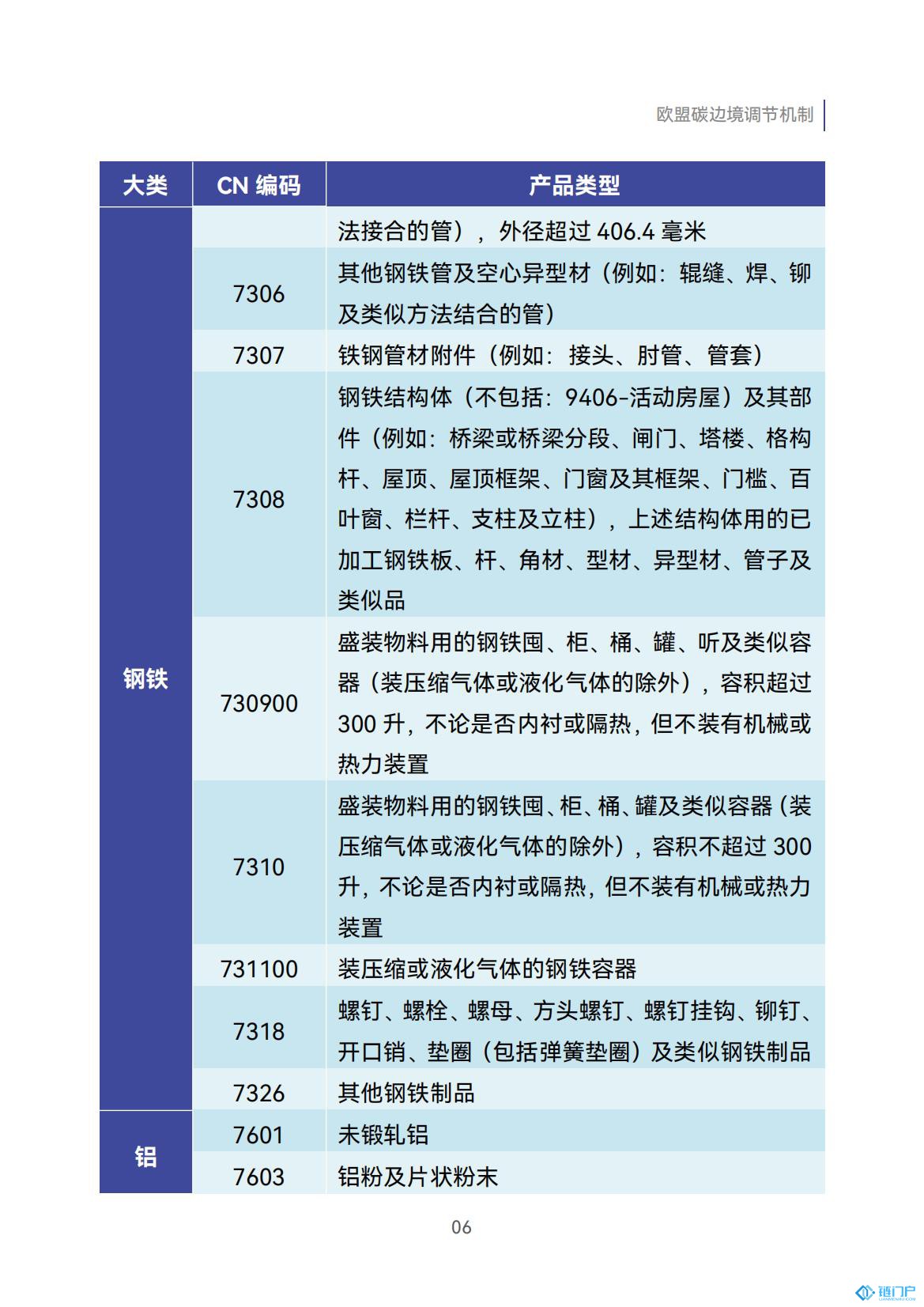 &#31859;&#20848;&#24179;&#21488;&#45;&#31859;&#20848;&#77;&#73;&#76;&#65;&#78;&#40;&#20013;&#22269;&#41;