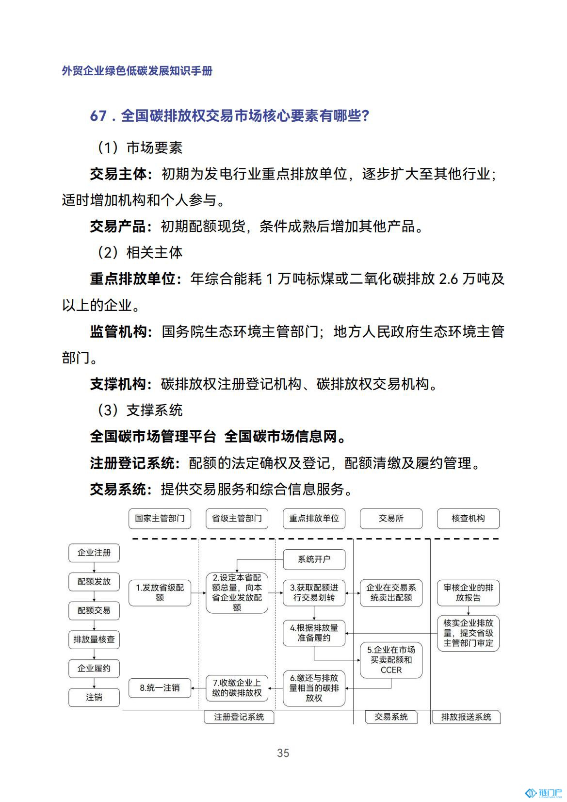 &#31859;&#20848;&#24179;&#21488;&#45;&#31859;&#20848;&#77;&#73;&#76;&#65;&#78;&#40;&#20013;&#22269;&#41;