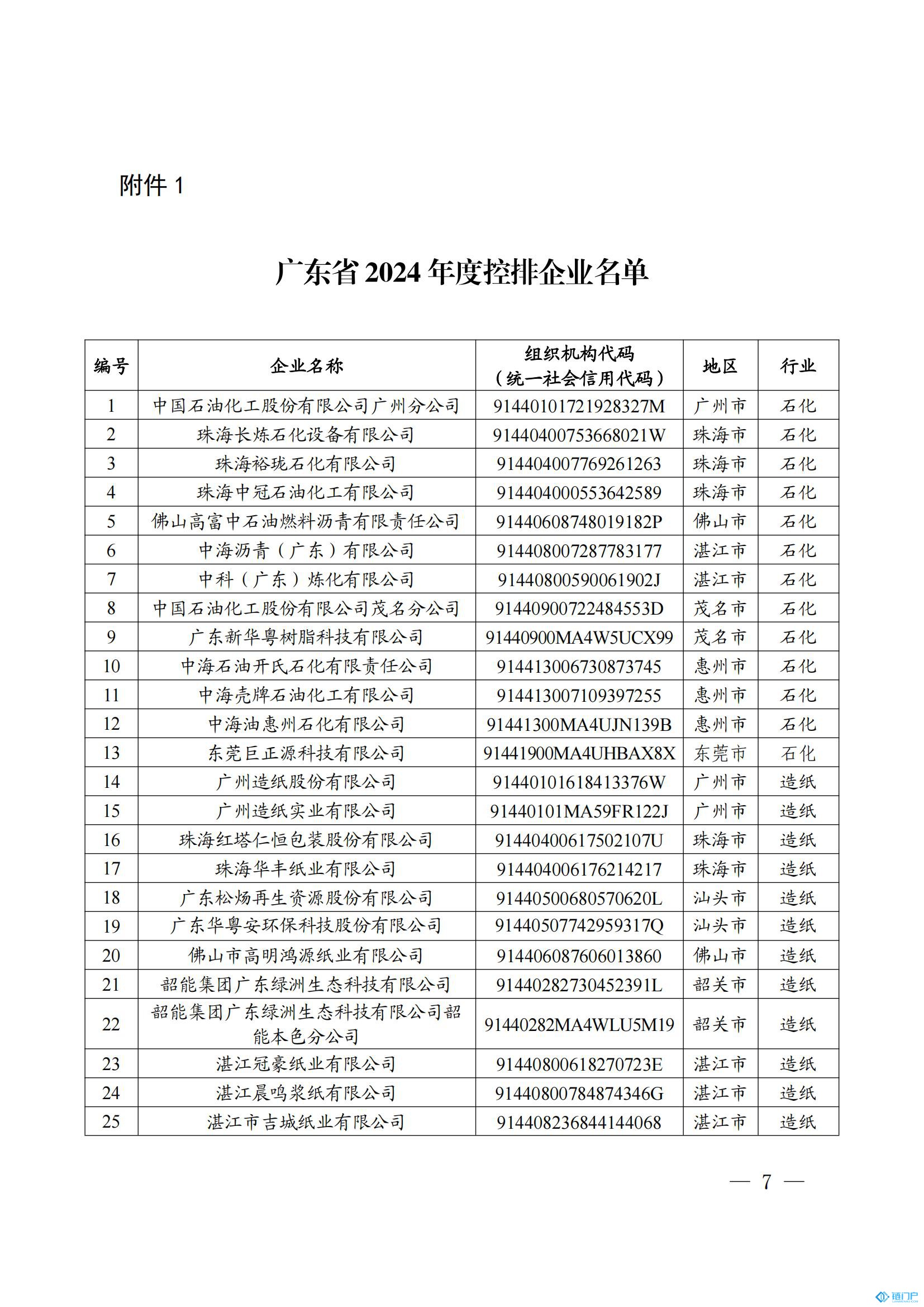 &#31859;&#20848;&#24179;&#21488;&#45;&#31859;&#20848;&#77;&#73;&#76;&#65;&#78;&#40;&#20013;&#22269;&#41;