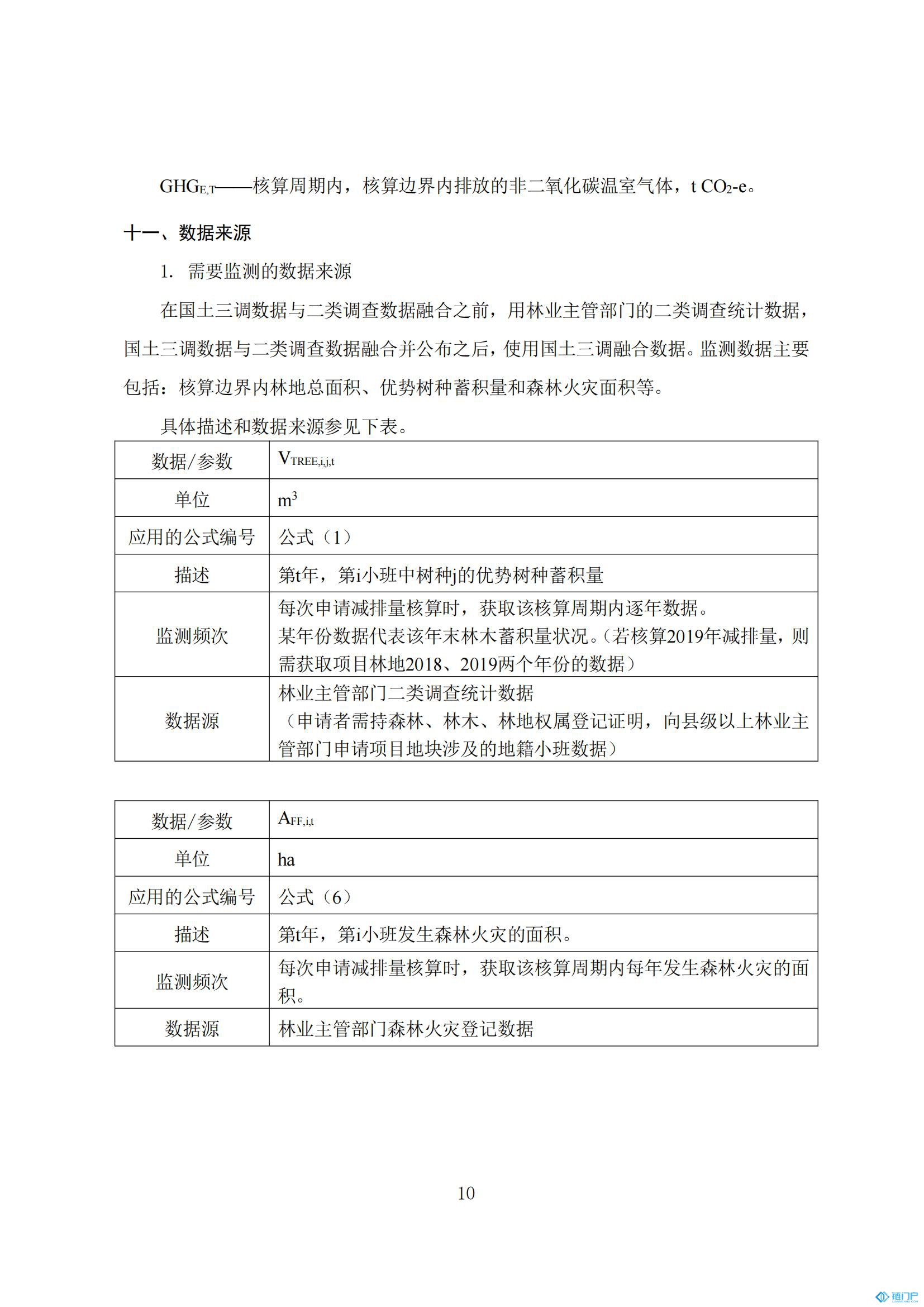 &#31859;&#20848;&#24179;&#21488;&#45;&#31859;&#20848;&#77;&#73;&#76;&#65;&#78;&#40;&#20013;&#22269;&#41;