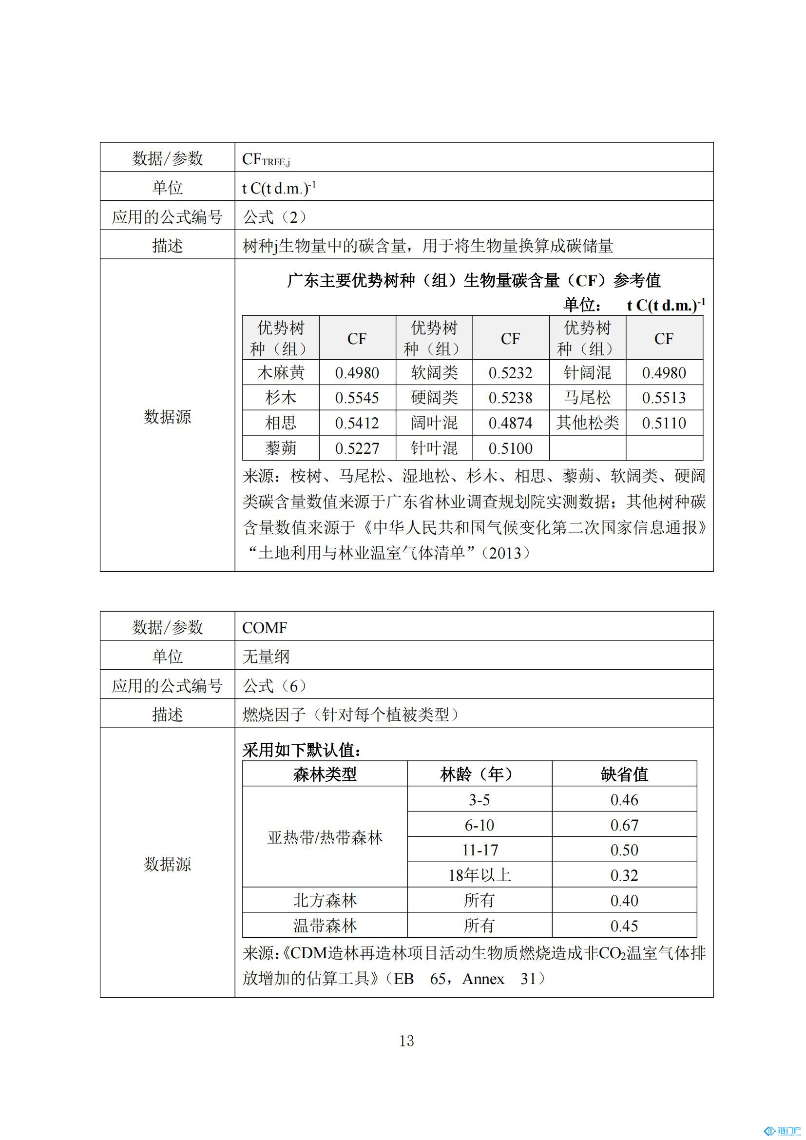 &#31859;&#20848;&#24179;&#21488;&#45;&#31859;&#20848;&#77;&#73;&#76;&#65;&#78;&#40;&#20013;&#22269;&#41;