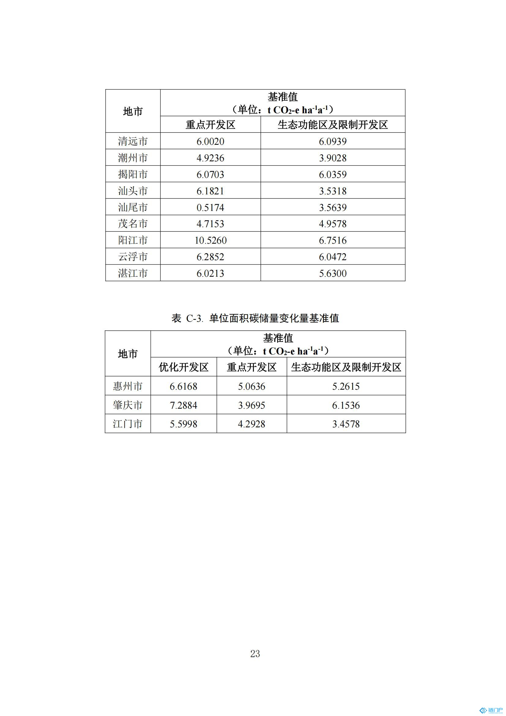 &#31859;&#20848;&#24179;&#21488;&#45;&#31859;&#20848;&#77;&#73;&#76;&#65;&#78;&#40;&#20013;&#22269;&#41;