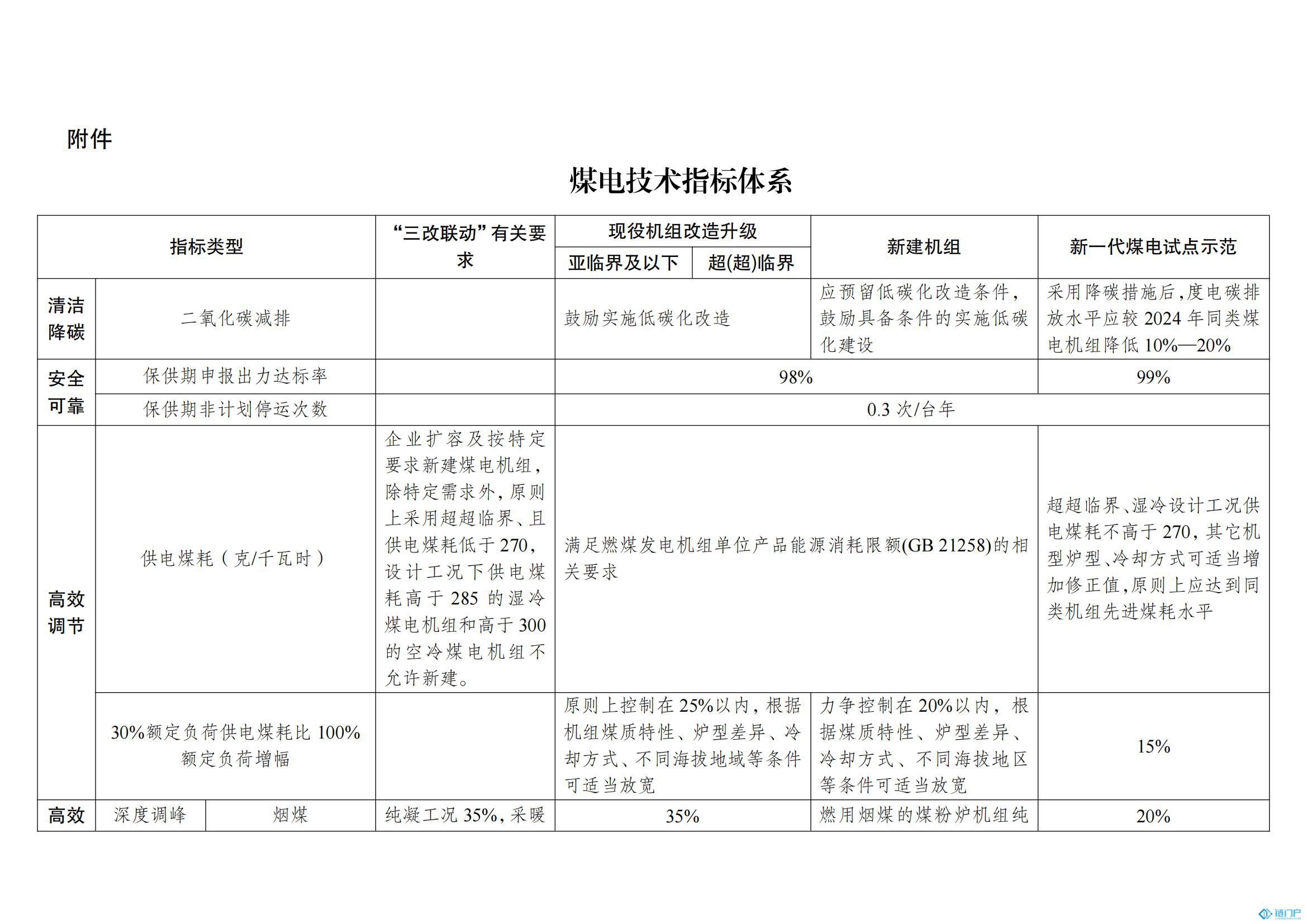 &#31859;&#20848;&#24179;&#21488;&#45;&#31859;&#20848;&#77;&#73;&#76;&#65;&#78;&#40;&#20013;&#22269;&#41;